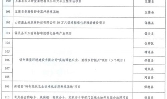 西安防疫最新新闻发布会(西安最新放假通知)