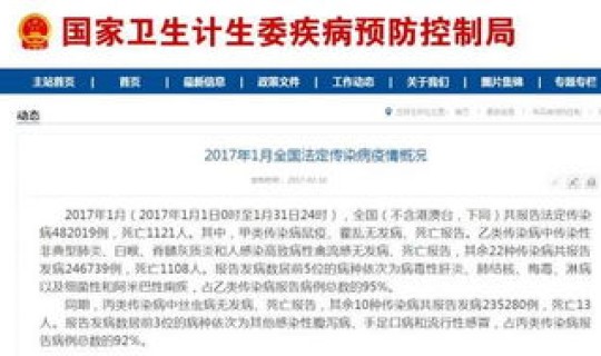 西安阳性感染？西安传染病