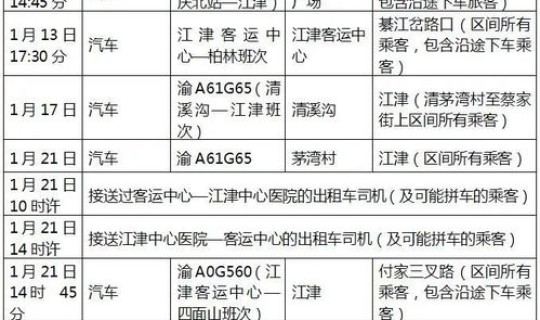 河北14日确诊轨迹(河北确诊新病毒)