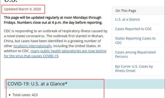 美国累计确诊数据公布？美国每年癌症确诊人数