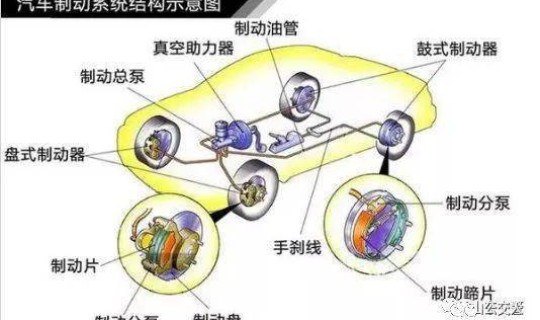 行程卡失效了怎么办 交通一卡通过期了怎么办