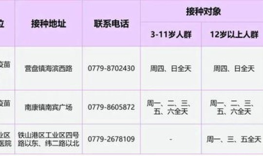 2022年4月20号黄历 2022年4月20日适合结婚吗