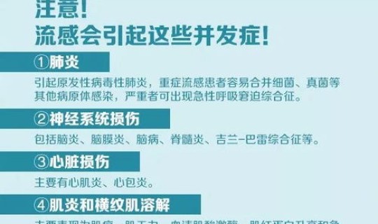 疫情高峰期持续时间是多久啊 流感爆发季节持续多久