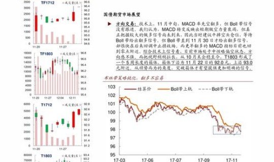 五月油价上涨 近几天油价会上涨吗