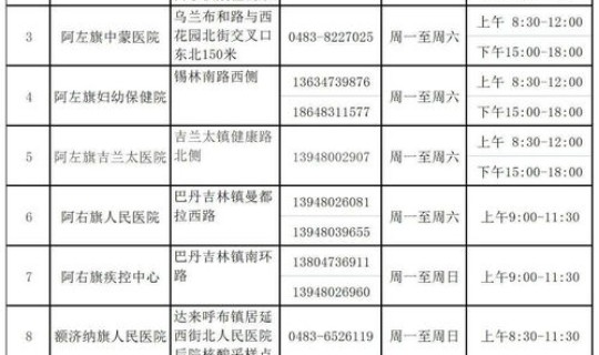 核酸检测收费有标准吗 做核酸多少费用最新