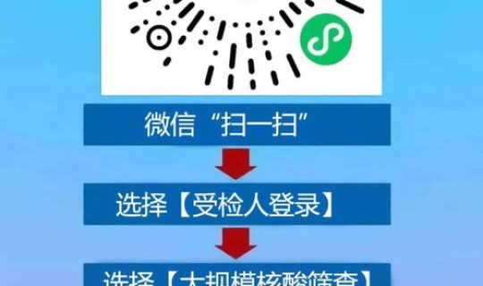 全民核酸不参加？全民体检强制参加嘛