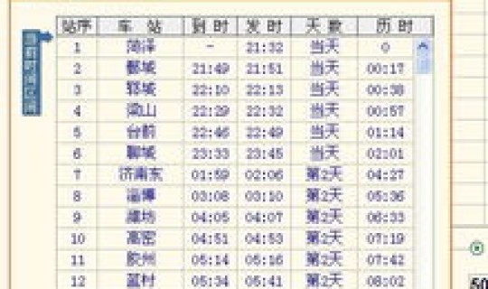 许昌限号时间(晚上几点不限号)