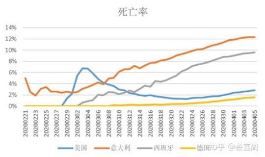 韩国最新疫情情况数据 各地疫情情况