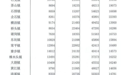 莆田当日新增确诊人数，莆田市第一医院新院区