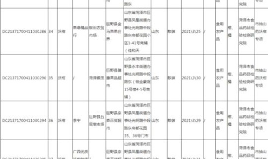 锦州最新肺炎疫情通报 锦州市疫情最新消息今天