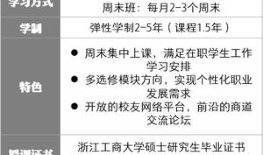 张雪峰评价浙江工商大学 浙江工商大学专硕分数线