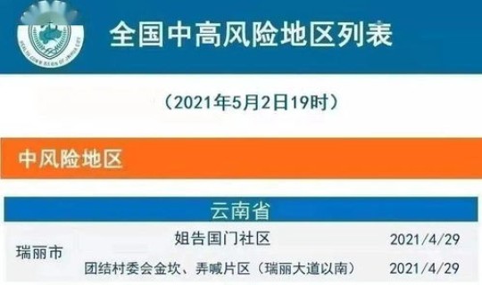 浙江新增几例新型冠状病毒(浙江省病毒感染一共有多少例)