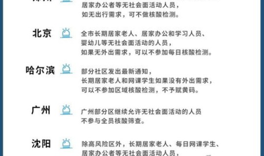 防疫政策最新规定二十条是什么意思？农村防疫员退休政策