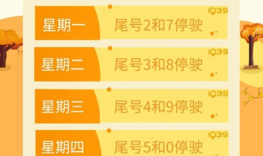 10月尾号限行轮换(汽车尾号限行查询)