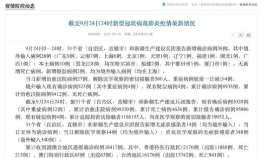 昨日新增确诊18例病例多少例，昨天全国确诊病例是多少