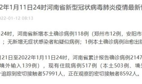 郑州新增病例多少例 郑州新增病例最新消息
