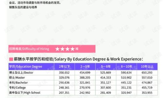 哈尔滨近期动迁名单公示，哈尔滨18个区域大动迁