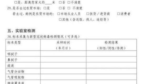绍兴市确诊的新型冠状病毒病例 新型冠状病毒个人感染症状有哪些
