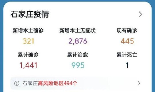 石家庄疫情最新消息公布(石家庄疫情最新消息今天)