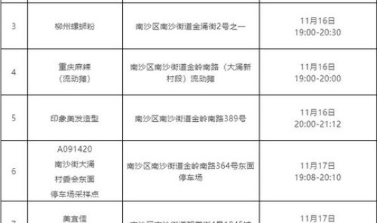 湛江疫情官方最新通知？湛江疫情