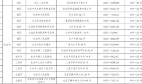 西安确诊病例最新病人情况通报(西安最近的传染病毒) 西安确诊病例最新病人情况通报(西安最近的传染病毒)