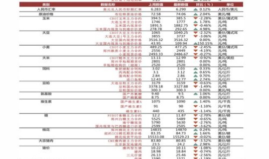 洛阳限行今日(洛阳限号查询表)