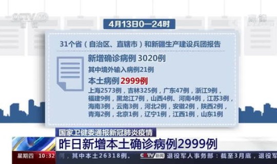 今日中国疫情通报新增病例，国内新冠疫情最新消息