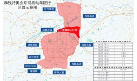 西安防疫出行新政策，春节期间西安限行吗