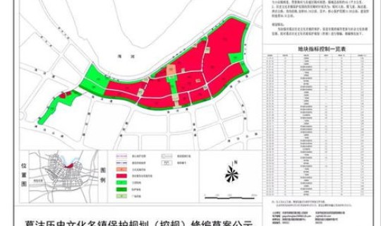 津南区最新发展规划公示(天津津南区未来发展规划)