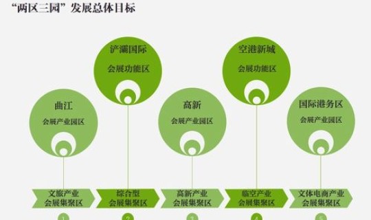 陕西疫情时间轴，西安疫情开始时间