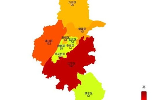 南京哪些地区中风险，南京各区