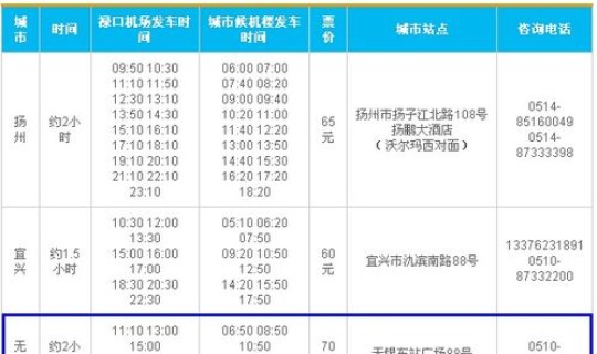 禄口疫情爆发时间表 禄口街道疫情最新消息