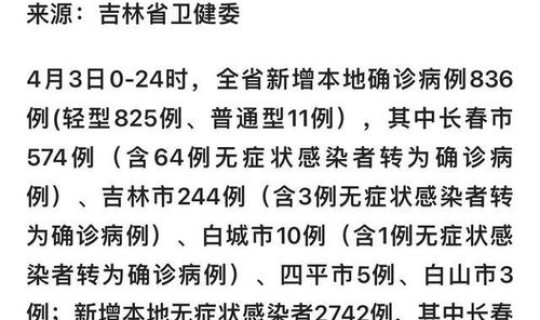 长春二道区病例(长春疫情最新情况)