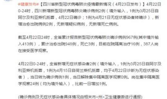 四川成都新增肺炎病例 四川发生了什么病情