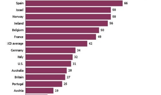 全国疫情死亡率排名？全世界新冠疫情死亡率有多少