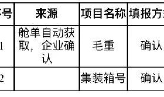 大连新型冠状病毒最新情况？大连刚刚最新疫情消息