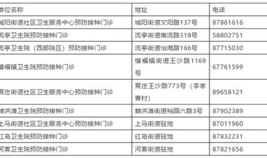 莱西市疫情防控政策(莱州市疫苗接种中心电话)
