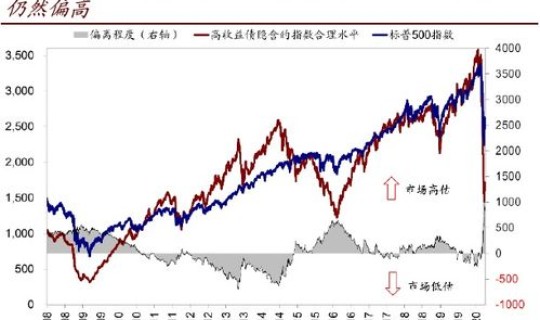 美国确诊人数超120万了吗 全球确诊人数