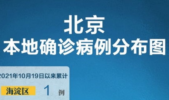 昌平新增1例？昌平出现一例