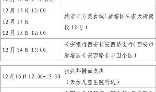 莆田现6例确诊轨迹(莆田今天有新增病例吗)