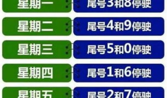 石家庄最新限号查询最新消息(石家庄今日限行车号是多少)