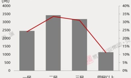 疫情十一月份还会爆发吗 疫情以后还会发生吗