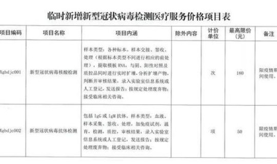 退核酸检测费用 核酸检测是什么意思