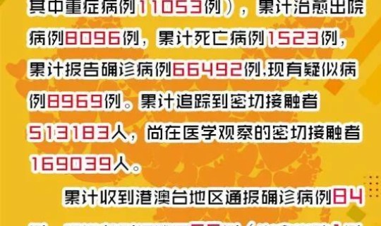 最新疫情速报(今日疫情速报)
