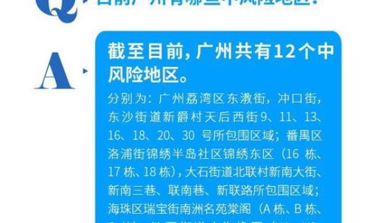 广州中高风险地区实时更新 高风险业务
