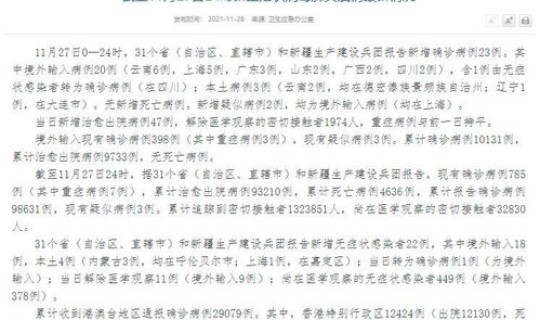 31省区市新增本土确诊病例4例(31个省区市新增确诊病例最新情况)