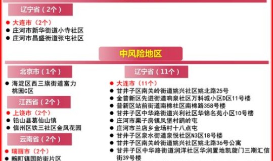 河南省疫情高风险地区查询，河南省疾控局官网首页