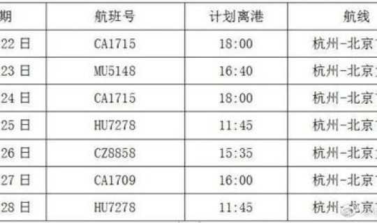 进京需要北京健康码(北京出京需要进京证吗)