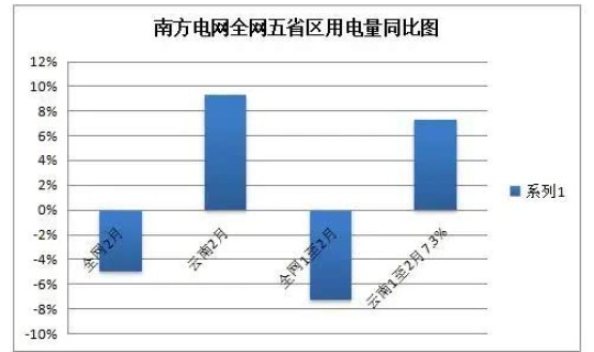 昆明疫情最新数据，20日起昆明进入疫情防控时期