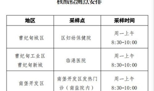 常态化核酸检测制度内容？常态化工作
